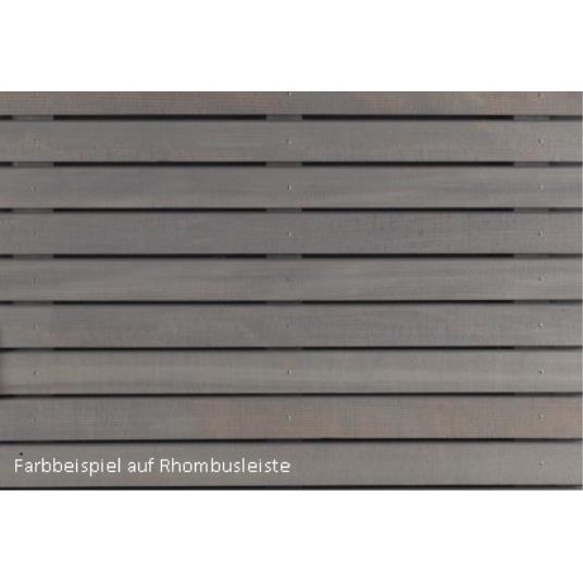 Profilbretter